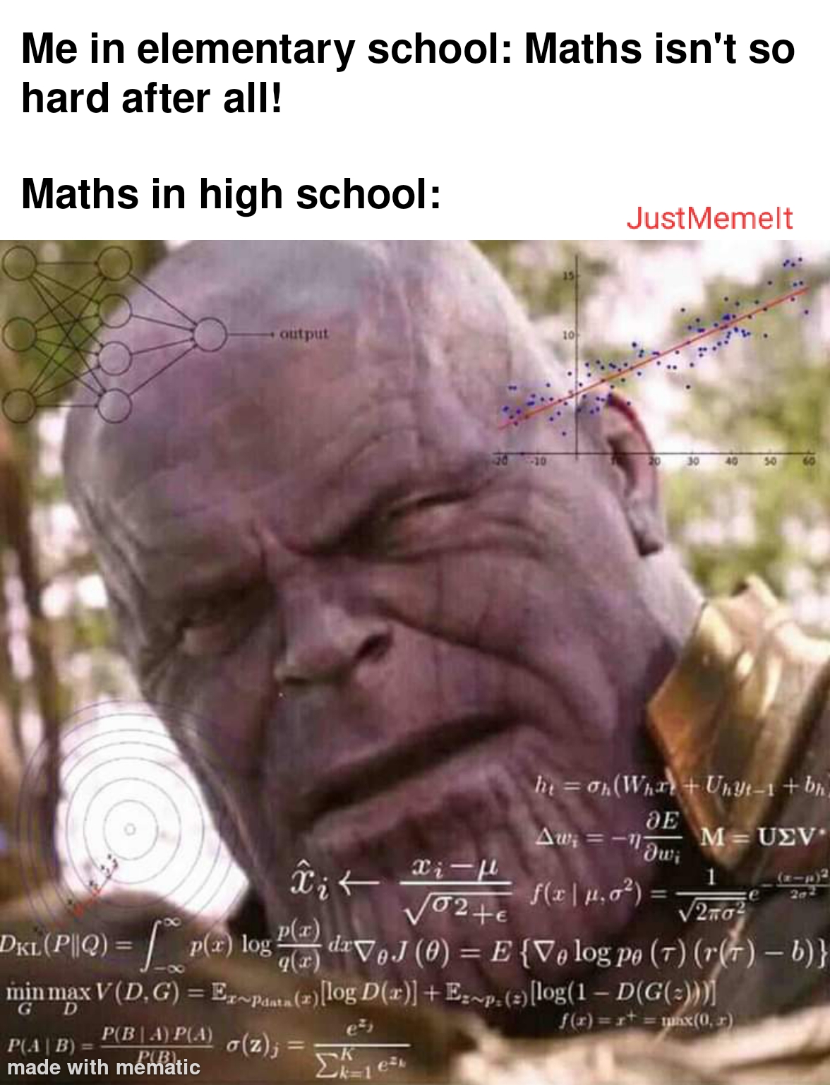 meme They always ask to find x, but never ask how are x doing today..