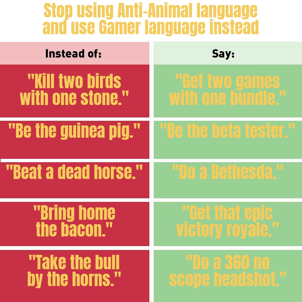 Stop Using Anti-Animal Language